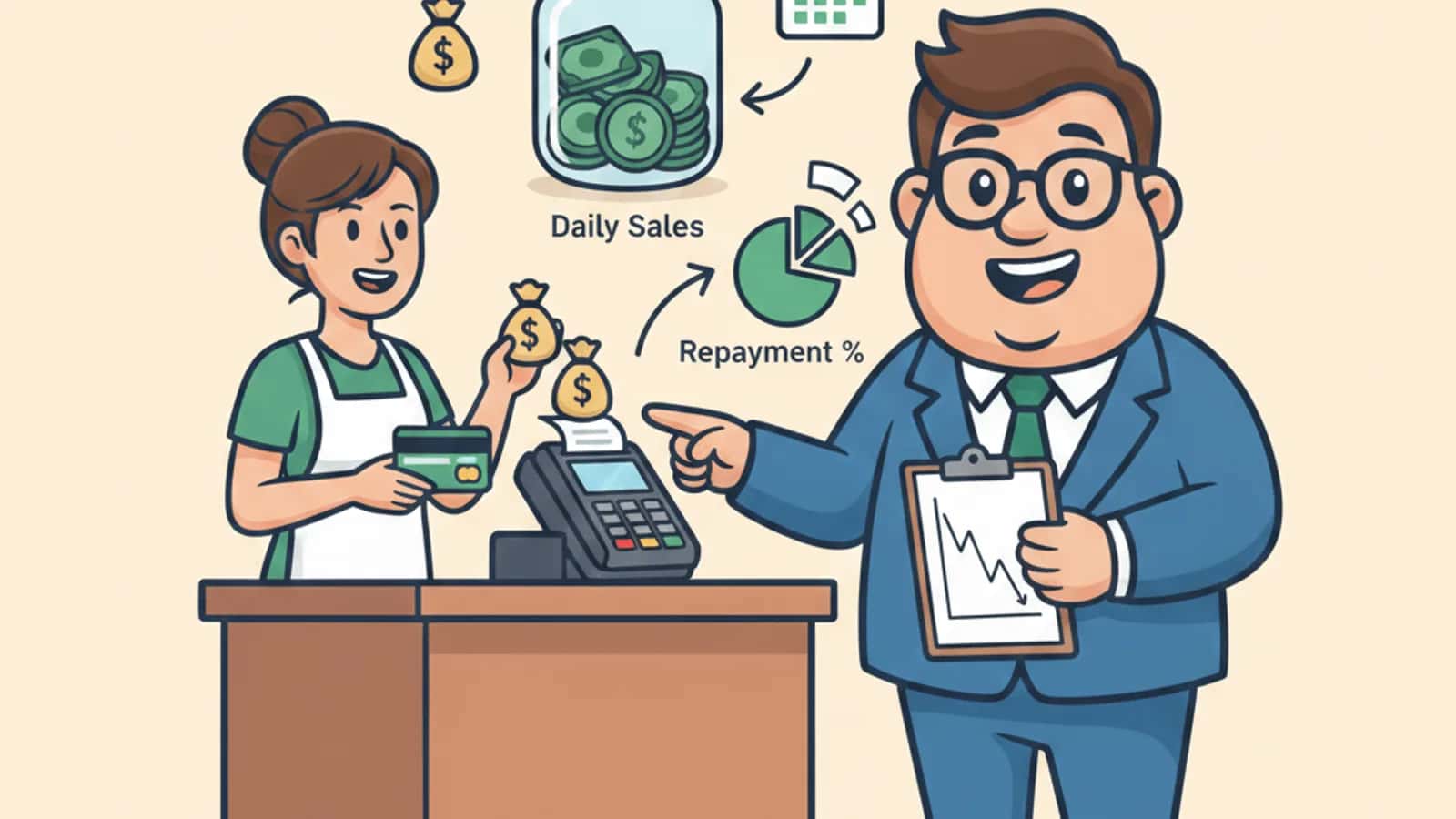 Fred explaining Merchant Cash Advances Work: The Repayment Mechanics to a UK business owner